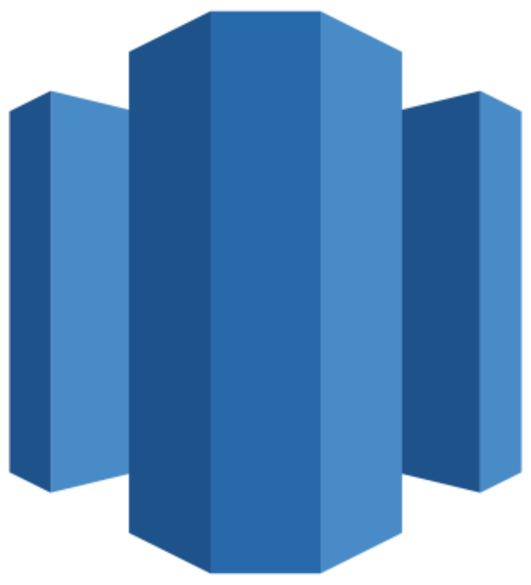 bigquery