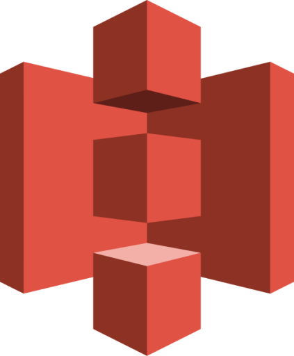 bigquery